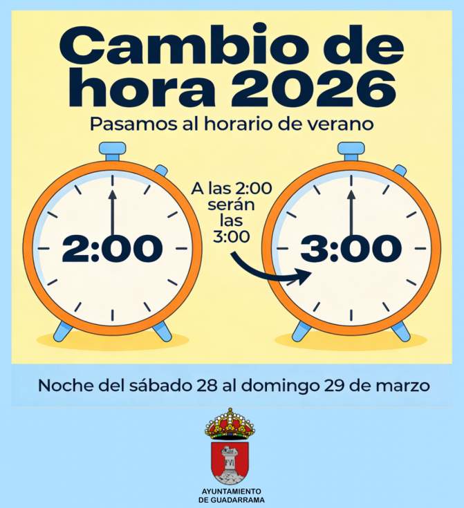 Cambio de hora marzo