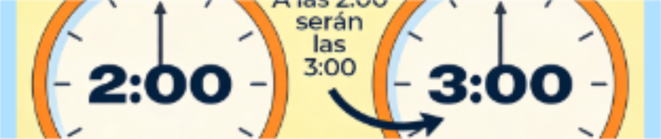 Esta noche se hace el cambio de hora para adaptarse al horario de verano