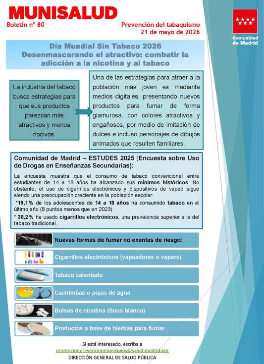 Prevención del Tabaquismo