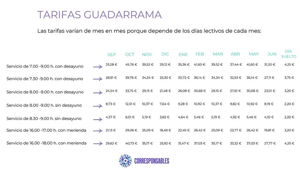 Tarifas primeros y ultimos del cole
