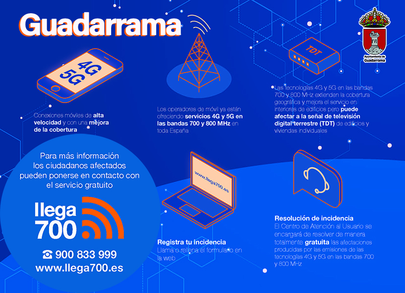 infografía Llega 700