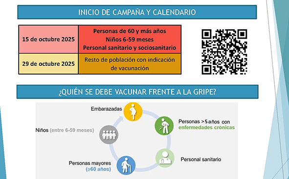 Vacunación gripe Guadarrama