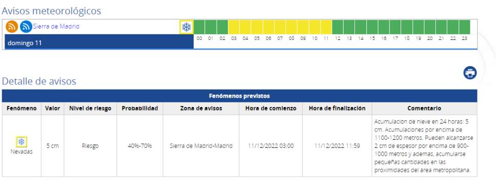 Aviso amarillo de AEMET